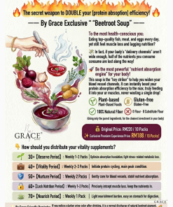 Alternative view of Beetroot Soup